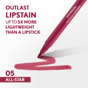 Covergirl Outlast Lipstain, 70 Crimson Glory, Pink, 0.05 fl oz - Image 46