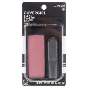 COVERGIRL Classic Color Powder Blush, Soft Mink, 0.3 oz, Long Lasting Glowing Color - Image 6