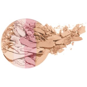 Wet N Wild MegaGlo Illuminating Palette, Catwalk Pink, 1 Count - Image 4