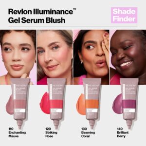 Revlon Illuminance Gel Serum Blush, Lightweight, Pink Blush, 110 Enchanting Mauve, 0.37 fl oz - Image 26