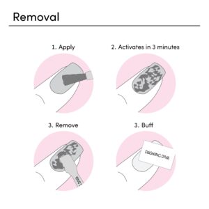 Dashing Diva ONE GEL Remover Kit, 0.38oz