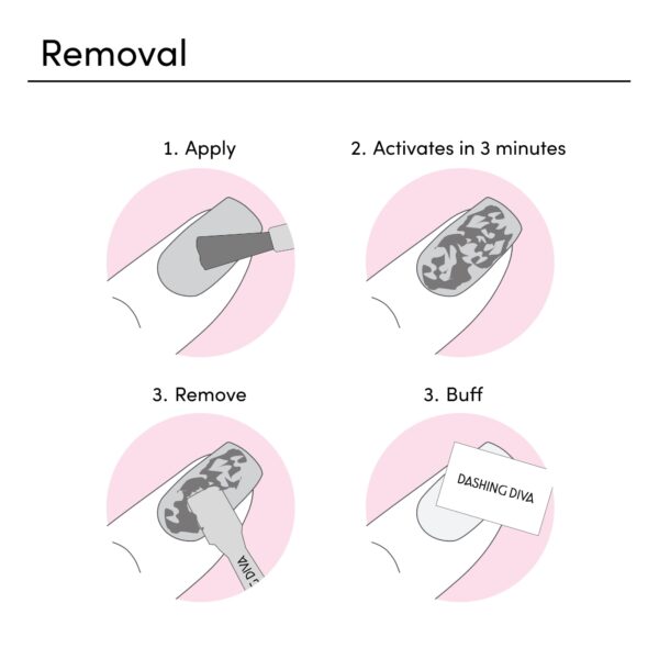 Dashing Diva ONE GEL Remover Kit, 0.38oz