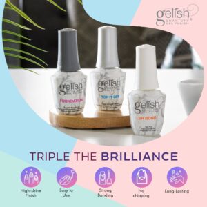 Gelish Terrific Trio Basix Care Soak Off Gel Nail Polish Kit - Image 8