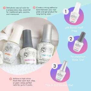 Gelish Terrific Trio Basix Care Soak Off Gel Nail Polish Kit - Image 11