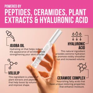Vibriance Hydrating Lip Volumizer - Plumping Gloss with Hyaluronic Acid - Plumper Smooths Lines and Wrinkles, 0.14 fl oz - Image 5