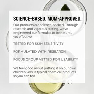 Quitch Bug Bite Itch Relief Patches/Pads, 18 Count - Image 9