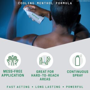 Biofreeze Pain Relieving Spray 4 oz. 360° Spray, Colorless Formula, 10.5% Menthol 1 Each - (Pack of 2) - Image 10