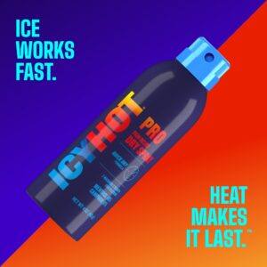 Icy Hot Pro Pain Relief Dry Spray 4-oz. Bottle, Quick Drying Formula With Menthol & Camphor - Image 4