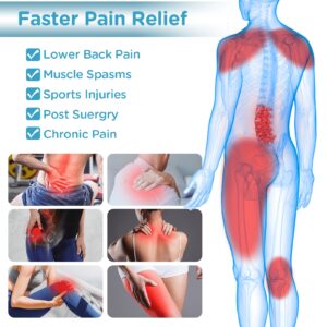 Comfytemp Large Ice Pack for Back Pain, Reusable Gel Hot Cold Therapy for Lumbar, Hips, Knee, Shoulder - Image 6