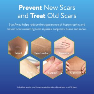 ScarAway Advanced Silicone Scar Sheets, Medical Grade Variety Pack, 8 Reuseable Sheets - Image 7