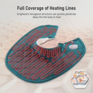 MaxKare 23"x20" Neck Heating Pad with 6 Heat Settings & 4 Timer Settings forNeck & Shoulder Stress Relief -Green - Image 5