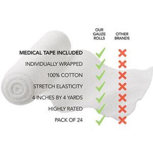 California Basics 4"x12' Gauze Bandage Rolls with Medical Tape, Rolled Gauze Wrap – White 24 Pack - Image 3