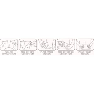 Rugby Maximum Strength Topical Anesthetic 4% Lidocaine Pain Relief Patch - 5 Patches - Image 3