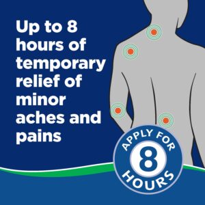 Salonpas Gel-Patch Hot for Pain Relief of Minor Aches & Pains of Muscles & Joints, 6 Count - Image 4