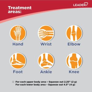 Leader Arthritis Pain Relief Gel, Original Prescription Strength, Diclofenac Sodium Topical Gel 1%, for Adults, Both Men & Women, and Children 12+, Compare to Voltaren, 3.53 Oz - Image 3