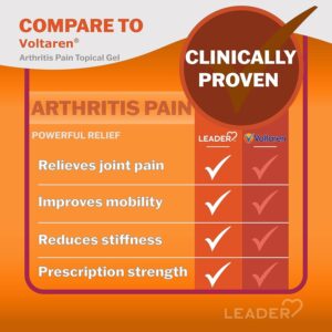 Leader Arthritis Pain Relief Gel, Original Prescription Strength, Diclofenac Sodium Topical Gel 1%, for Adults, Both Men & Women, and Children 12+, Compare to Voltaren, 3.53 Oz - Image 5