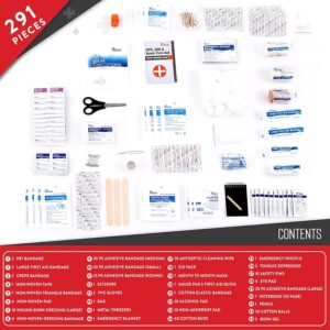 Thrive | First Aid Kit | 291 Piece Supply Kit | Hospital Grade Medical Supplies for Emergency and Survival Situations | Car, Trucks, Camping, Travel, Office, Sports, Hunting & Home - Image 3
