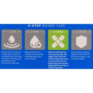 Adhesive Wound Clousure - Image 4