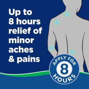 Salonpas Pain Relief Spray for Back Knee Muscle Joint and Arthritis Pain, Menthol, 4oz - Image 4