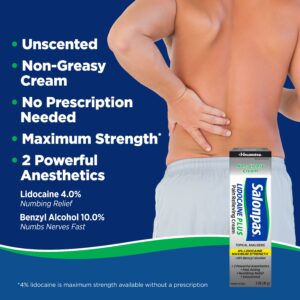 Salonpas Maximum Strength Lidocaine 4% Pain Relief Cream, 3oz - Image 3