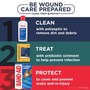 Neosporin + Pain Relief Dual Action Topical Antibiotic Ointment, 1 oz - Image 8