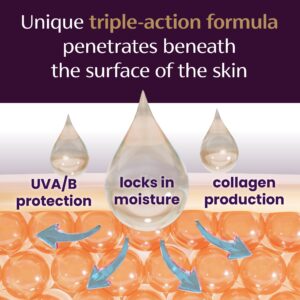 Mederma Scar Cream Plus SPF 30, Sunscreen, Protects Scars from Sun Damage, 0.7 oz (20g) - Image 3