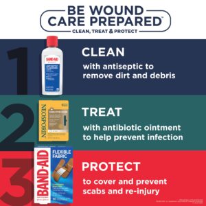 Neosporin Pain, Itch & Scar First Aid Antibiotic Ointment, 1 oz - Image 22