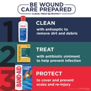 Neosporin Original First Aid Antibiotic Bacitracin Ointment,.5 oz - Image 7