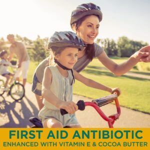 Equate Triple Antibiotic First Aid Ointment, Infection Protection, 1 oz , Compare to Neosporin® Active Ingredients - Image 4