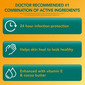 Equate Triple Antibiotic First Aid Ointment, Infection Protection, 1 oz , Compare to Neosporin® Active Ingredients - Image 6