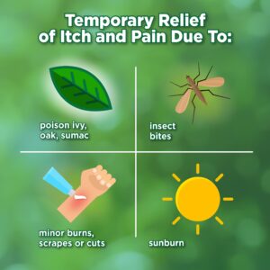 Equate Extra Strength Anti-Itch and Skin Protectant Cream Diphenhydramine HCl 2%, 1 oz, Compare to Extra Strength Benadryl® Cream Active Ingredient - Image 5