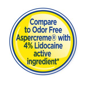 Equate Lidocaine Pain Relieving Cream 4% Lidocaine , 2.7 fl oz, Compare to Aspercreme® Odor Free with 4% Lidocaine Active Ingredient - Image 4