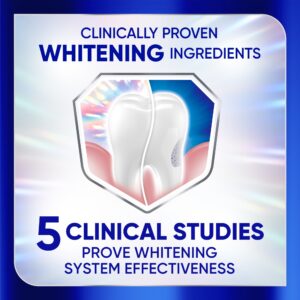 Sensodyne Clinical White Toothpaste Clinically Proven Whitening for Sensitive Teeth, Enamel Strengthening, 3.4 oz - Image 3