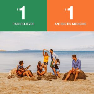 Bactine MAX Antibiotic + Pain Relieving Ointment - Antibiotic Ointment with Lidocaine - Pain & Itch Relief for Minor Cuts & Scrapes & Burns - 0.5oz - Image 5