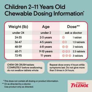 Children's Tylenol Chewables with 160 mg Acetaminophen, Grape, 24 Ct - Image 6