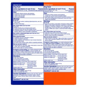 Vicks DayQuil and NyQuil Kids Cold Cough Syrup, Childrens Cold Medicine, No Artificial Dyes, 2x6 Fl oz - Image 10