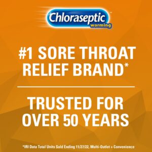 Chloraseptic Sore Throat Spray, Warming Honey Lemon Flavor, 6 fl oz - Image 6