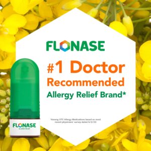 Flonase Nasal Spray 24 Hour Non-Drowsy Allergy Relief Medicine, 144 Sprays - Image 6
