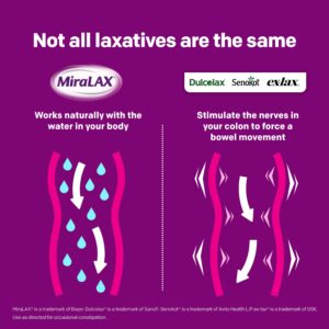 MiraLAX Laxative Powder for Gentle Constipation Relief, 30 Doses - Image 3