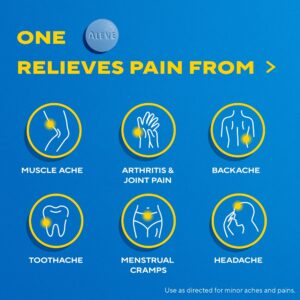 Aleve Back & Muscle Pain Reliever Naproxen Sodium Tablets, 90 Count - Image 5