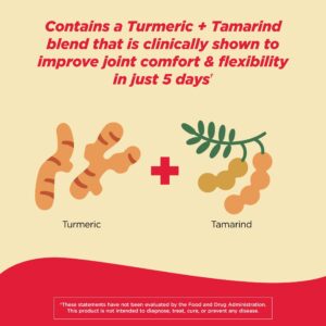 Tylenol Proactive Support* Muscle & Joint Supplements, 30 Count - Image 4