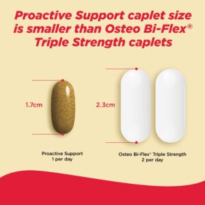 Tylenol Proactive Support* Muscle & Joint Supplements, 30 Count - Image 6