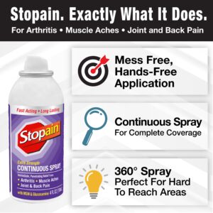 Stopain Pain Relief Spray 4oz (2 Pack) USA Made, Max Strength Fast Acting With MSM, Glucosamine, Menthol For Arthritis, Lower Back Sciatica, Knee, Neck, HSA FSA Approved Topical Analgesic Products - Image 5