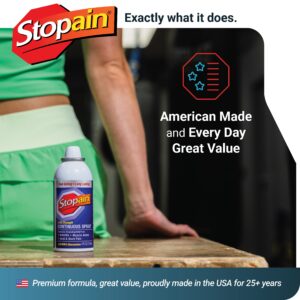 Stopain Pain Relief Spray 4oz (2 Pack) USA Made, Max Strength Fast Acting With MSM, Glucosamine, Menthol For Arthritis, Lower Back Sciatica, Knee, Neck, HSA FSA Approved Topical Analgesic Products - Image 11
