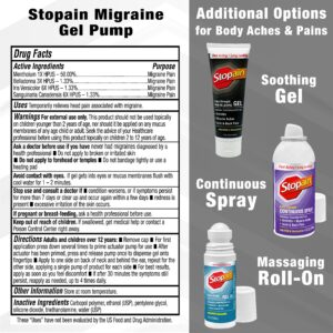 Stopain Migraine Topical Pain Relieving Gel, 1.62 fl oz - Image 12