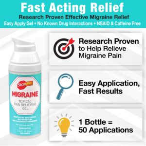 Stopain Migraine Topical Pain Relieving Gel, 1.62 fl oz - Image 14