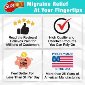 Stopain Migraine Topical Pain Relieving Gel, 1.62 fl oz - Image 15