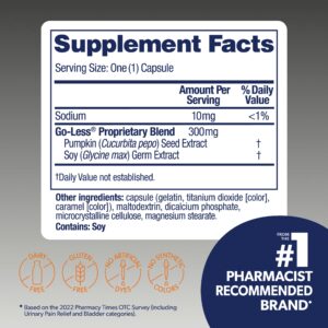 AZO Bladder Control with Go-Less Daily Supplement, Reduces Urgency and Leakage, 72 Count - Image 5