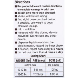 Equate Infants' Dye-Free Ibuprofen Oral Suspension Concentrated Drops, 50 mg, Berry Flavor, Ages 6 Mos to 23 Mos, 1 fl oz, Compare to Concentrated Motrin® Infants' Drops Active Ingredient - Image 8