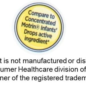 Equate Infants' Dye-Free Ibuprofen Oral Suspension Concentrated Drops, 50 mg, Berry Flavor, Ages 6 Mos to 23 Mos, 1 fl oz, Compare to Concentrated Motrin® Infants' Drops Active Ingredient - Image 10